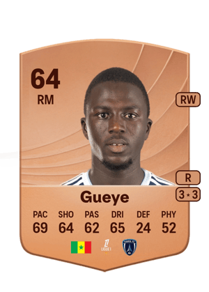 Lamine Gueye