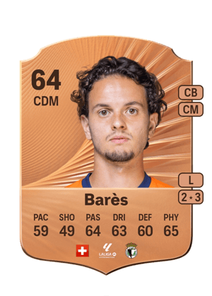 Gabriel Barès