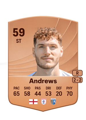 Josh Andrews