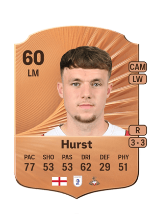 Kyle Hurst