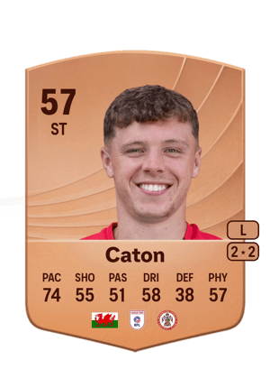 Charlie Caton