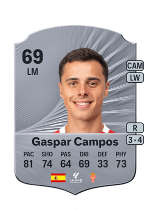 Gaspar Campos
