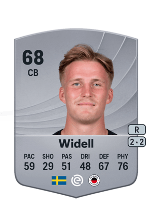 Casper Widell