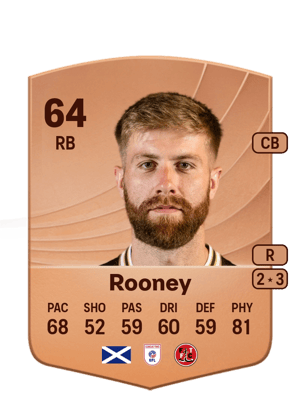 Shaun Rooney