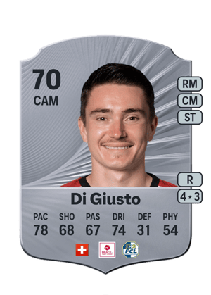 Matteo Di Giusto