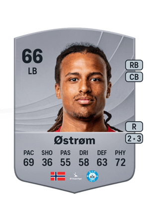 Robin Østrøm