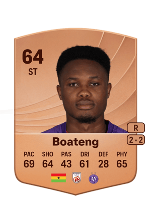 Kelvin Boateng