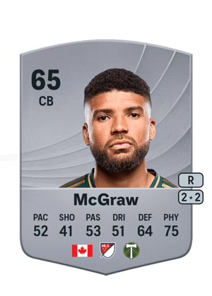 Zac McGraw