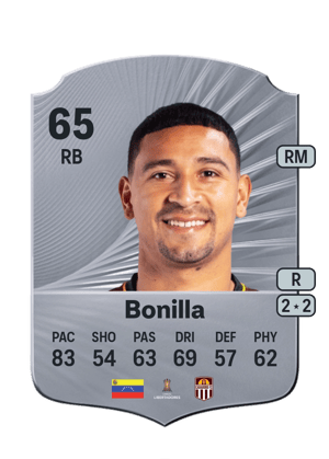 Pablo Bonilla