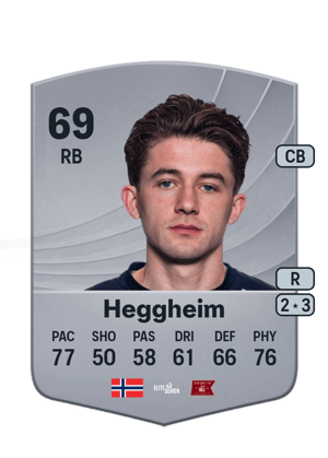 Henrik Heggheim