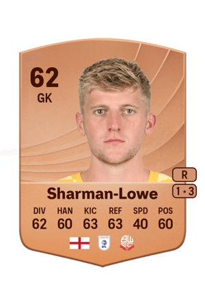 Teddy Sharman-Lowe
