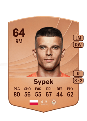 Jakub Sypek