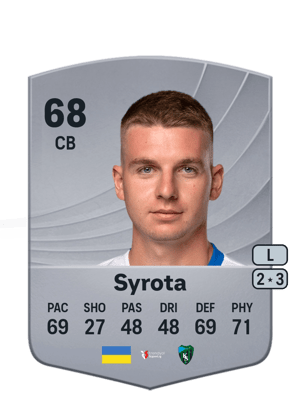 Oleksandr Syrota
