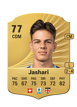 Ardon Jashari