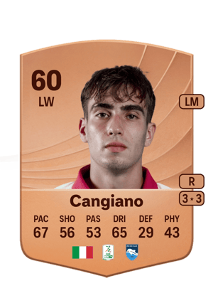 Gianmarco Cangiano