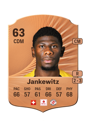 Alexandre Jankewitz