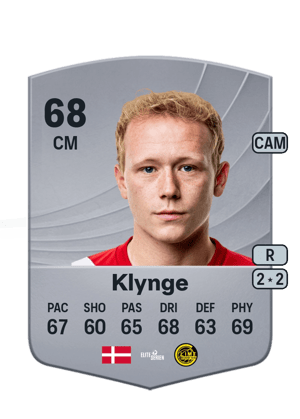 Anders Klynge