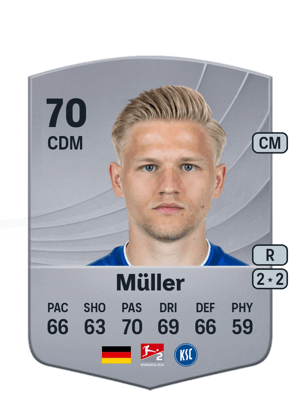 Andreas Müller