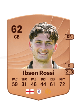 Zeno Ibsen Rossi