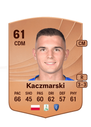Iwo Kaczmarski