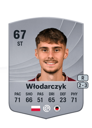 Szymon Włodarczyk