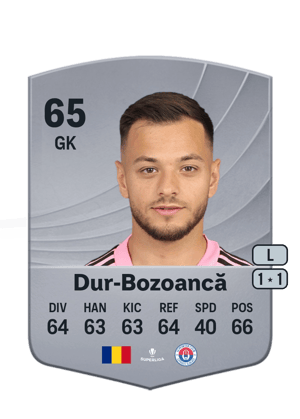 Cosmin Dur-Bozoancă