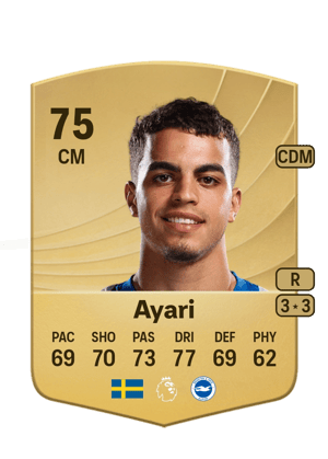 Yasin Ayari
