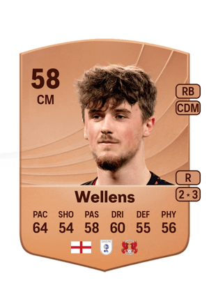 Charlie Wellens