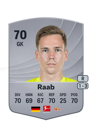 Matheo Raab