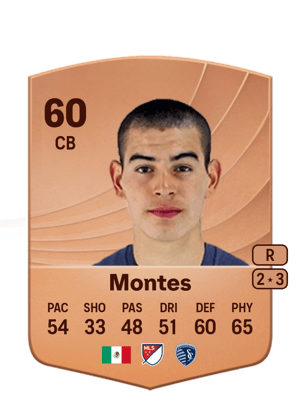 Alán Montes