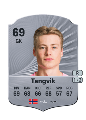 Sander Tangvik