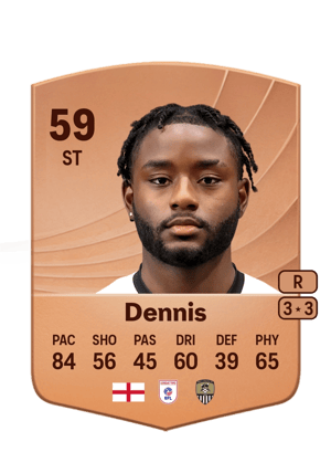 Matthew Dennis