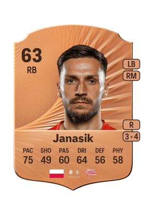 Patryk Janasik