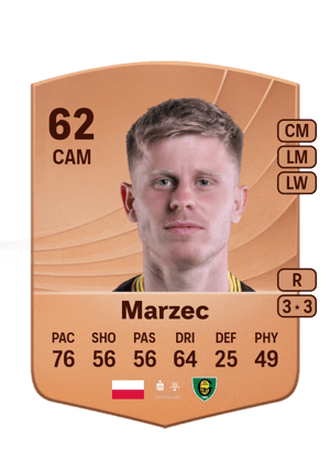 Mateusz Marzec