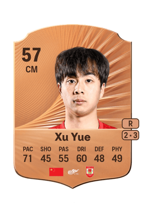 Xu Yue