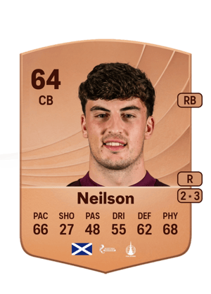 Lewis Neilson