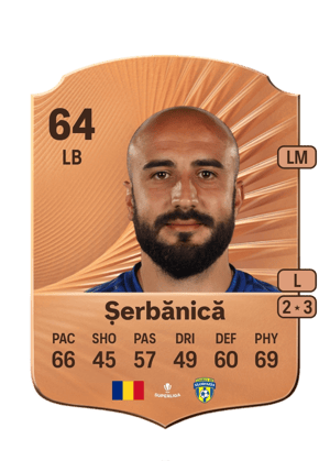 Daniel Șerbănică