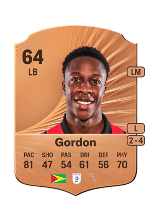 Liam Gordon