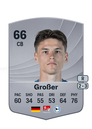 Maximilian Großer