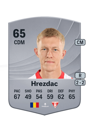 Denis Hrezdac