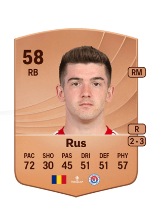 Andrei Rus