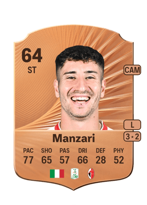 Giacomo Manzari