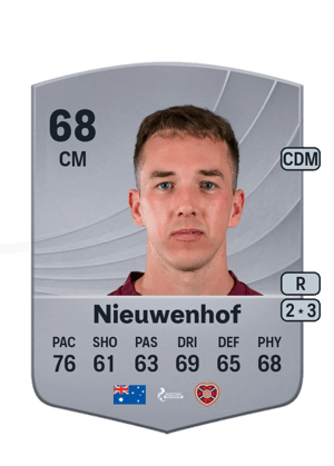 Calem Nieuwenhof