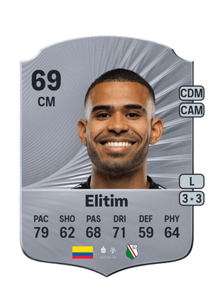 Juergen Elitim