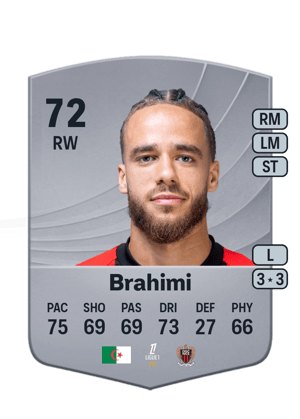 Billal Brahimi