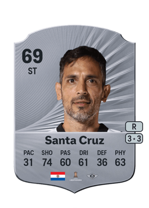 Roque Santa Cruz