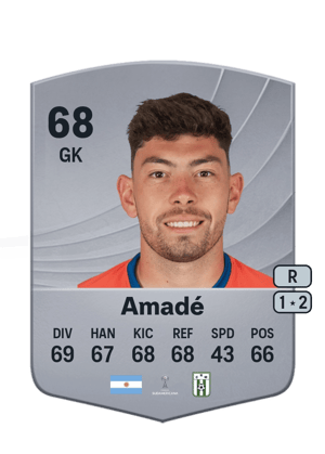 Lautaro Amadé