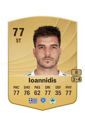 Fotis Ioannidis