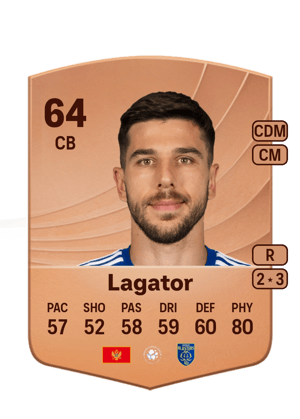Dušan Lagator