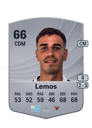 Lucas Lemos